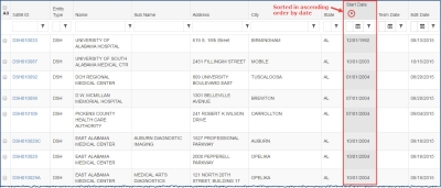 screen shot - Date sort ascending